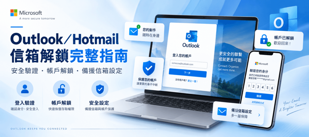 Outlook／Hotmail 信箱帳戶登入驗證與解鎖教學示意圖